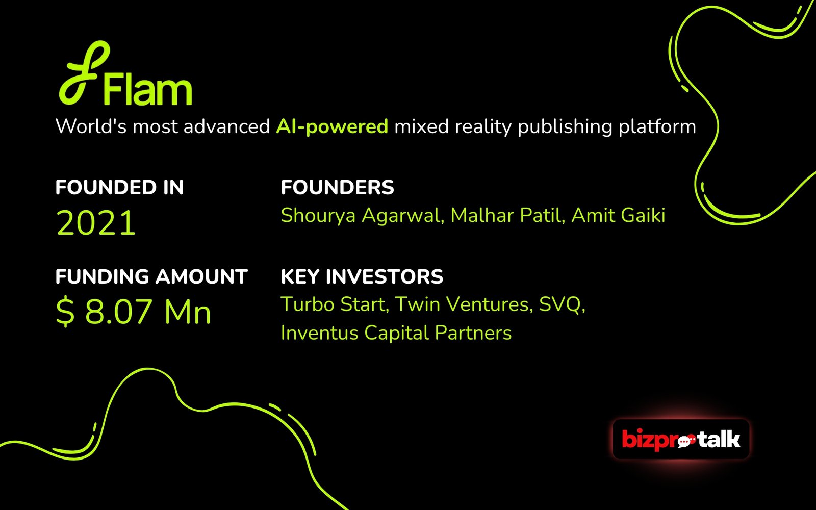 BizProTalk - Flam AI - Its Impact on Print Media